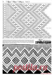 Ручки вяжут и шьют | Вязание и рукоделие Ажурная кайма
Нравится пост? Дайте нам знать! Напишите комментарий, сохраните публикацию! А, может, Вы вязали похожее изделие? Будем рады узнать Ваше мнение!
#кайма #крючком #ажур

🔗 Подписывайтесь на канал