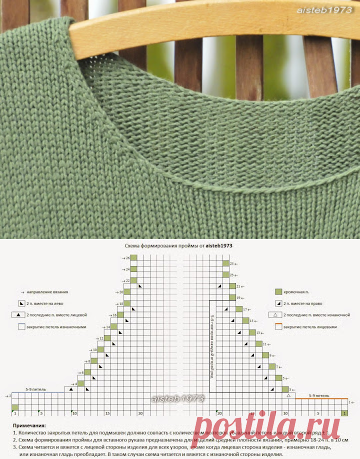 Моя вязаная жизнь - добро пожаловать!