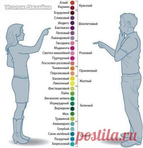 интересное