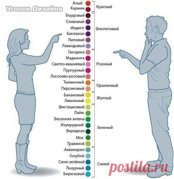 интересное