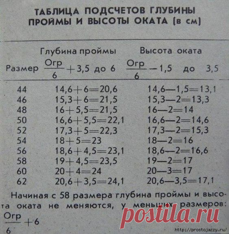 Вязаные идеи