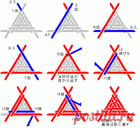 角飾り編みの編み方：日々の楽しみ：So-netブログ