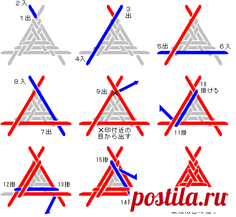 角飾り編みの編み方：日々の楽しみ：So-netブログ