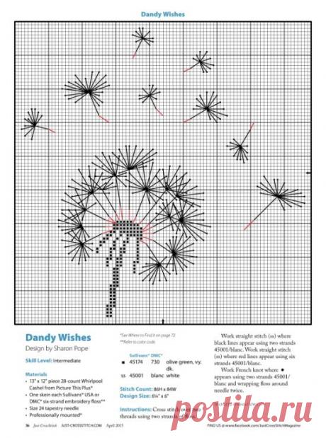 Трикотажный пуловер с вышивкой. Схема вышивки.