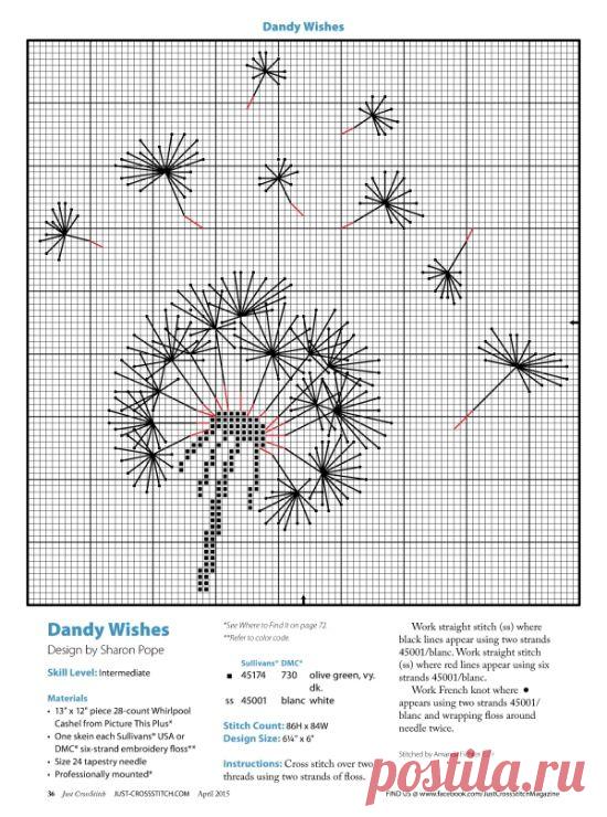 Трикотажный пуловер с вышивкой. Схема вышивки.