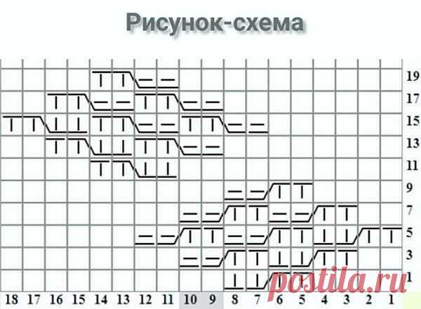 Шапочка спицами