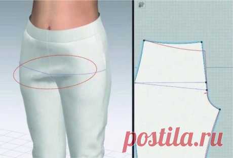 Исправляем дефекты посадки брюк