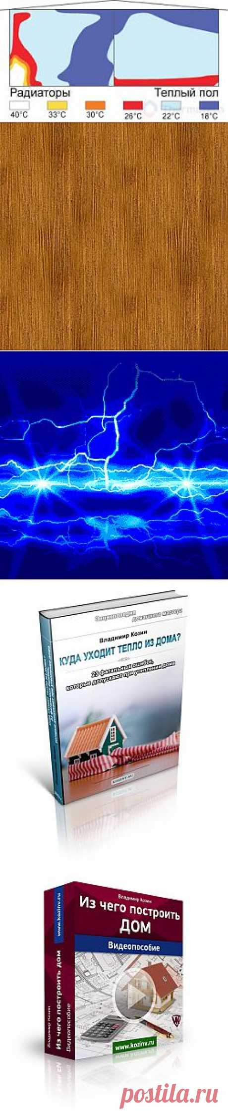 Основные принципы устройства и работы системы водяной теплый пол | Энциклопедия домашнего мастера