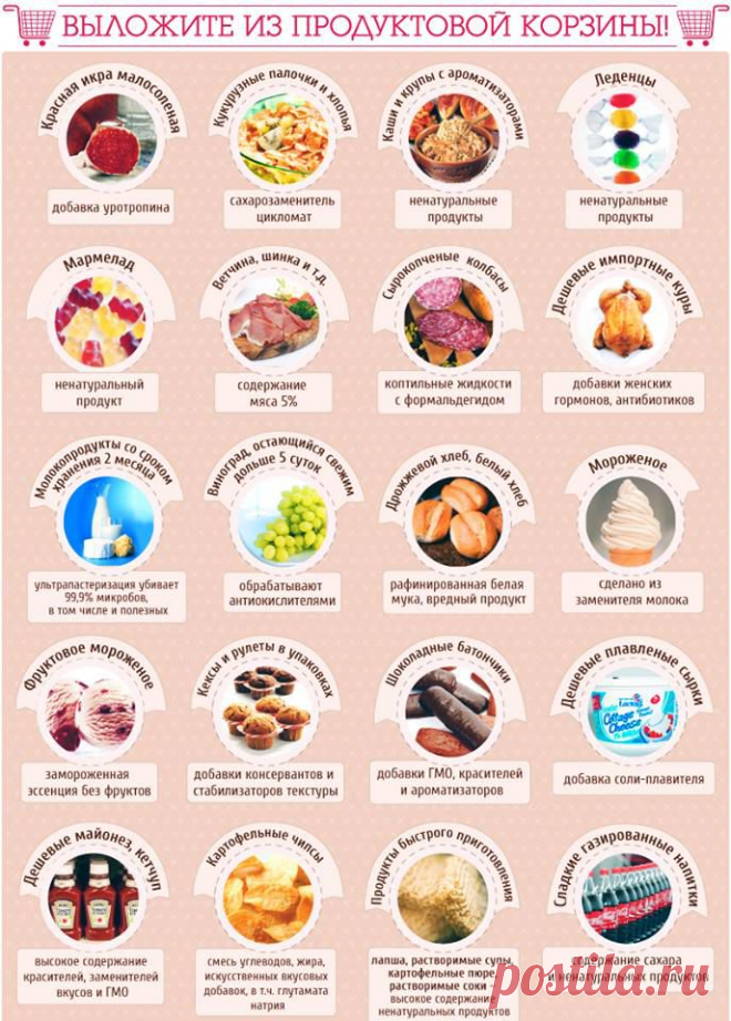 Отец Дмитрий Врач Гомеопат