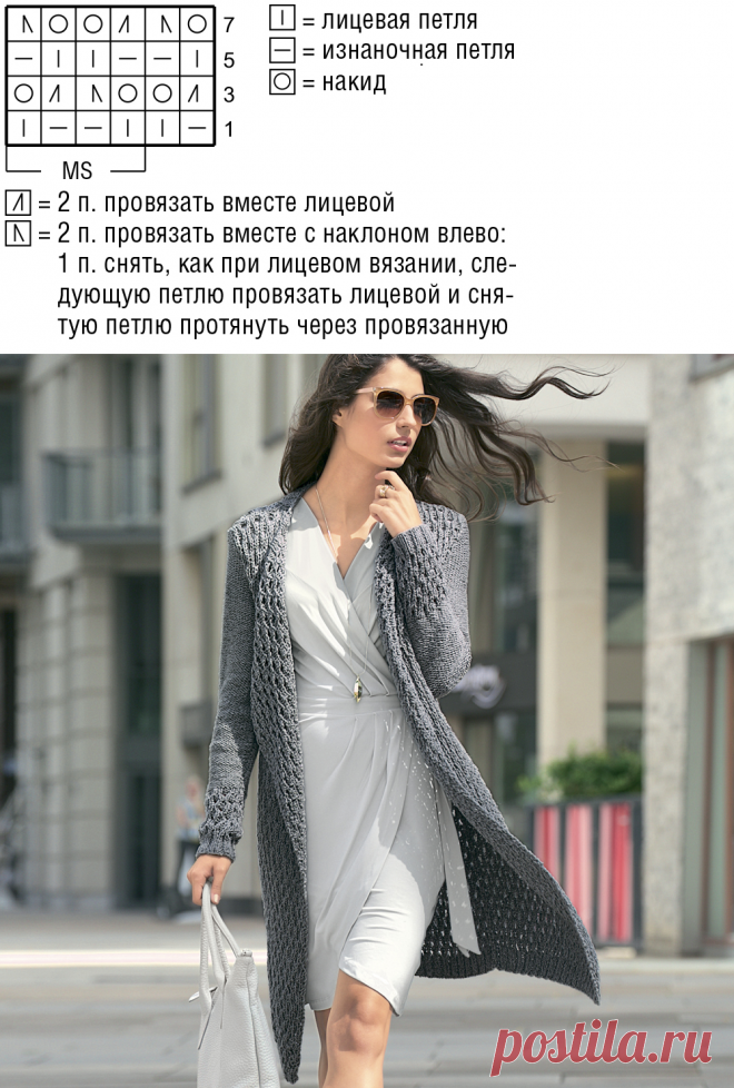 Вроде Весна уже рядом! Может кому нибудь пригодится!