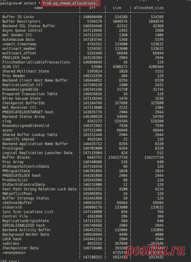 Nice, #postgresql 13, shared memory allocation view