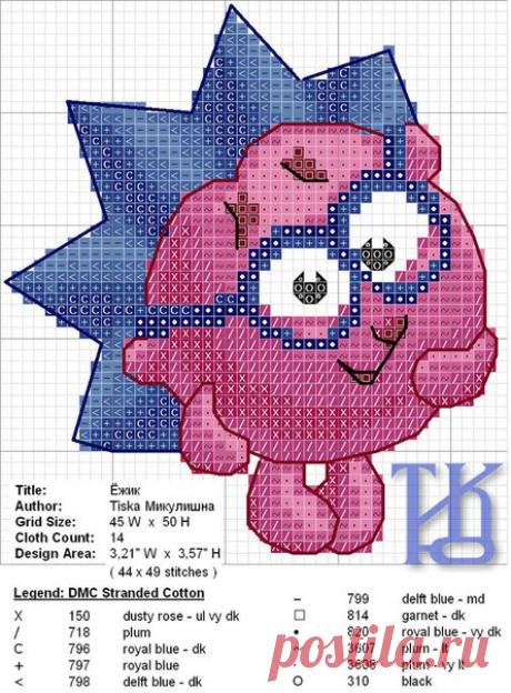 Смешарики вышивка крестом бесплатные схемы. Простые схемы вышивки крестиком, |