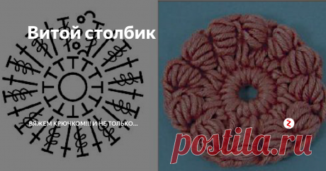Витой столбик Названия-синонимы: витки, столбики с навивкой, обвитые столбики, рококо, почтовые столбики, крученые столбики.
