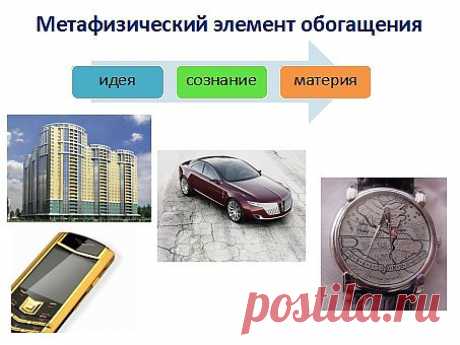 Рассмотрим следующий аспект процветания- метафизика. Метафизика — раздел философии, занимающийся исследованиями первоначальной природы реальности, мира и бытия как такового. Рассмотрим как это действует. Например вы хотите Квартиру, машину, часы, телефон и т.д.. В вашем разуме возникает идея, желание. Это не говорит о том, что этих благ нет в природе. Все блага существуют в реальности, в изобилии. Дальше ваше Сознание начинает вырабатывать действия к реализации желания. И что бы добиться процвет