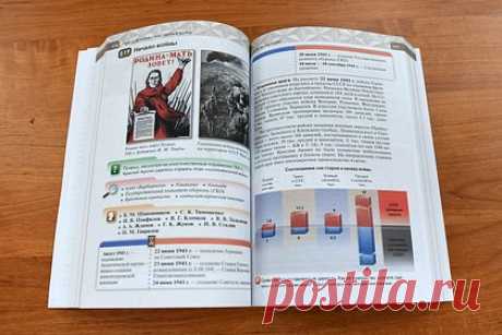 В России разработают учебник для вузов с разделом о спецоперации. Минобрнауки России разработает учебник истории для непрофильных специальностей в вузах с разделом о специальной военной операции (СВО) на Украине. Об этом сообщил заместитель главы ведомства Константин Могилевский. Как рассказал Могилевский, концепция содержания курса уже утверждена, оно доходит до настоящего времени.