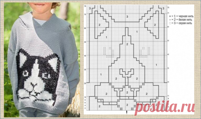 Жаккард и интарсия с прекрасными кошками - более сотни схем и моделей - в копилки мастериц | МНЕ ИНТЕРЕСНО | Яндекс Дзен