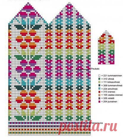 Узоры для теплых варежек Конкурс 