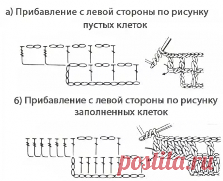 уроки филейного вязания крючком для начинающих: 14 тыс изображений найдено в Яндекс.Картинках