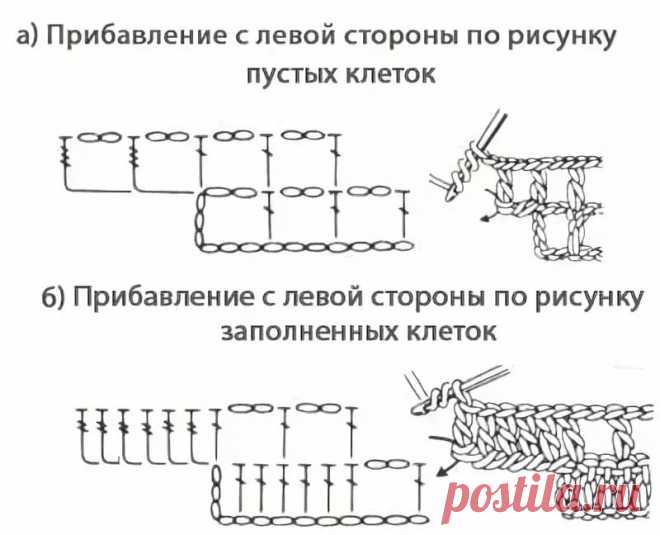 уроки филейного вязания крючком для начинающих: 14 тыс изображений найдено в Яндекс.Картинках