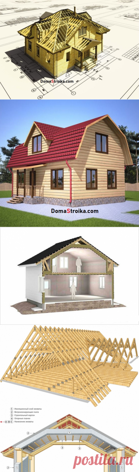 Мансардная крыша — устройство и конструкция &amp;#8902; DomaStroika.com