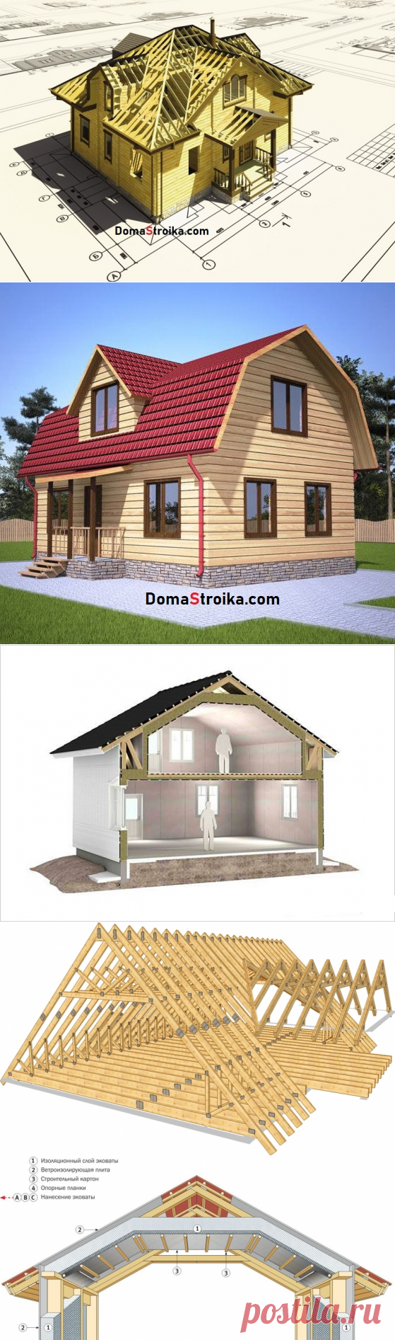 Мансардная крыша — устройство и конструкция &#8902; DomaStroika.com