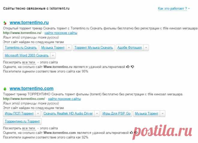 Ixi.ru: 14 альтернативных сайтов, которые нужно знать