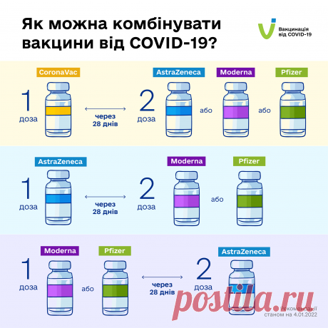 Все, що відомо про бустерне щеплення: хто може отримати та як це зробити — Ексклюзив ТСН — tsn.ua