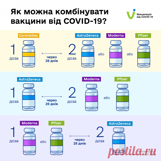 Все, що відомо про бустерне щеплення: хто може отримати та як це зробити — Ексклюзив ТСН — tsn.ua