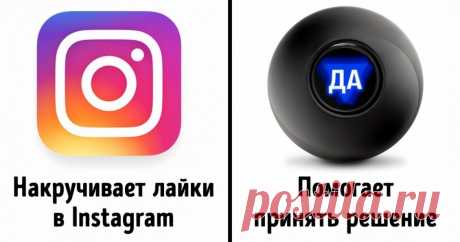 Роботы, или просто боты, — это маленькие персональные ассистенты на вашем гаджете. Они запрограммированы на многочисленные функции и невероятно полезны в самых разных сферах нашей жизни. Мы в AdMe.ru решили собрать 30 интересных ботов мессенджера Telegram. Проверив на себе, спешим поделиться с вами. Бот вам в помощь!
