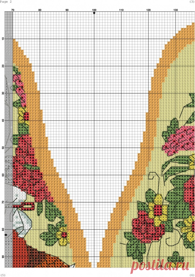Матрешка. Схемы вышивки крестом - Handmade-Paradise