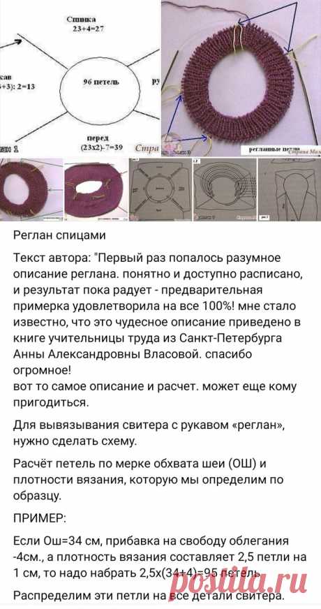 Реглан спицами. | Вяжем с Надеждой. | Дзен