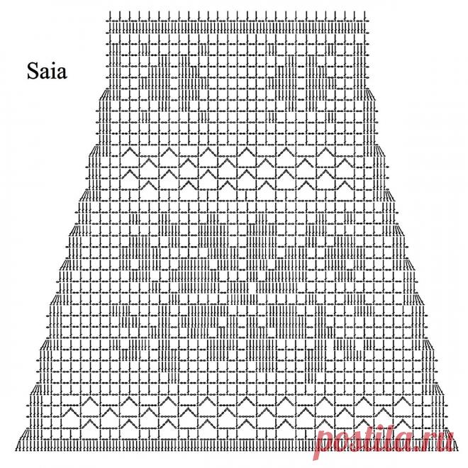 7 ажурных платьев и сарафанов крючком | Вязание с Paradosik_Handmade | Дзен