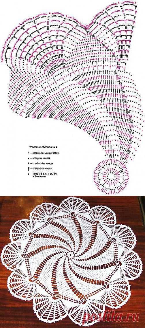 САЛФЕТКА " ВЕЕР".