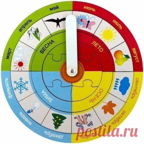 Интересные новости:Запоминаем месяцы года по порядку.