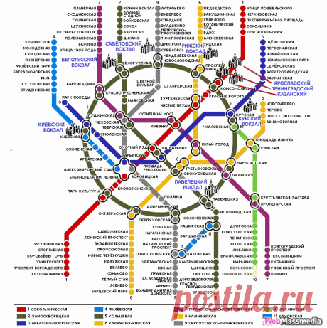 метро москвы - 1 млн картинок. Поиск Mail.Ru