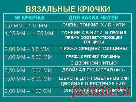 Полезная информация для любителей вязания крючком