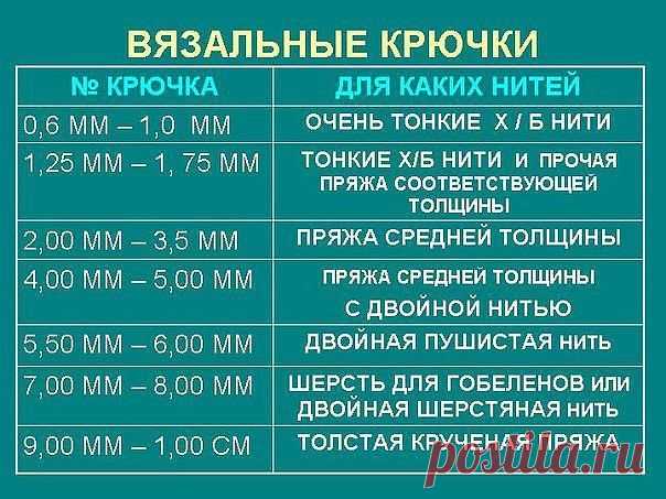 Полезная информация для любителей вязания крючком