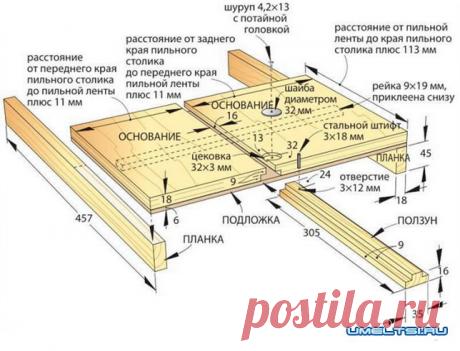 Приспособление для выпиливлния кругов » Самоделки своими руками - сделай сам