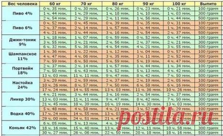 ✔️Сохрани к себе на стену, чтобы не забыть! / Рукоделие