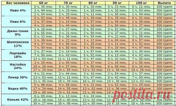✔️Сохрани к себе на стену, чтобы не забыть! / Рукоделие