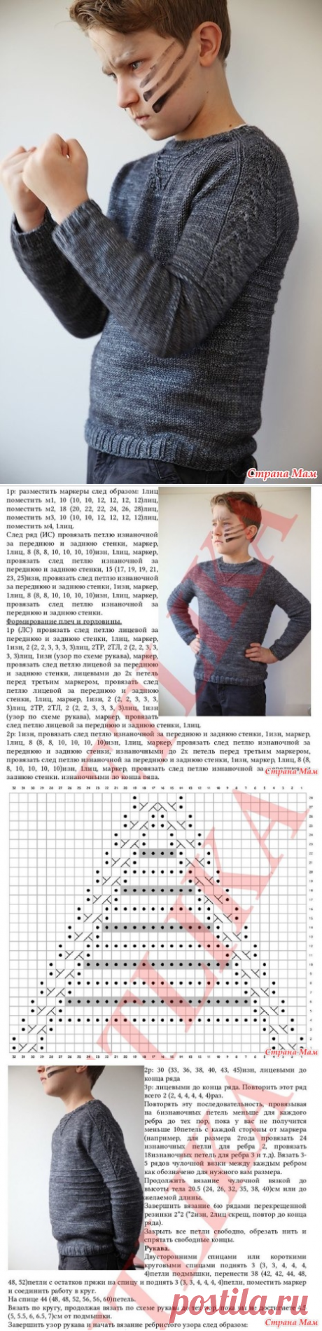 Tropper Top Down sweater - Страна Мам