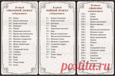 Хозяйкам на заметку!