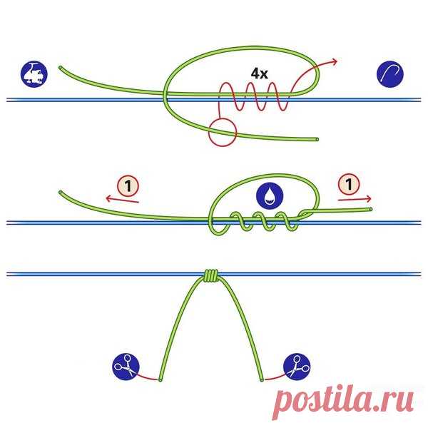 Один узел на все случаи: привязать крючок, связать леску, сделать стопор, маркер и т.д.