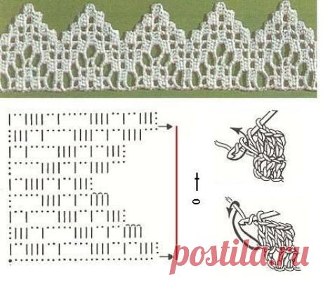 Crochet edging | Filet crochet