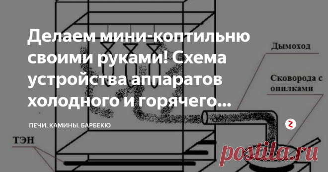 Делаем мини-коптильню своими руками! Схема устройства аппаратов холодного и горячего копчения! Особой популярностью среди любителей копченых изделий пользуются коптильные домашние установки. Их применяют в качестве стационарных приборов на крытых приусадебных территориях, или же делают мини-коптильни переносного типа. Приготовленные блюда обладают длительным сроком хранения, а все добавки и специи исключительно натуральные – поэтому дополнительным плюсом считается экологичность продукции. Д
