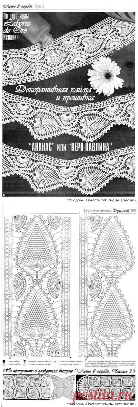Ананасовая кайма.