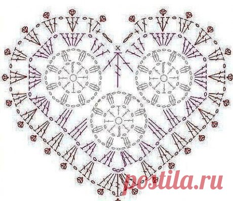 Сердечные схемы