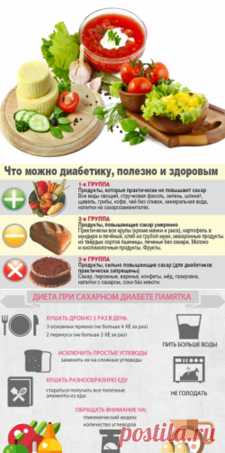 Диета диабетика на каждый день — Диеты со всего света