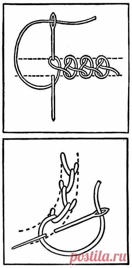 Do It 101.com Learn how to Embroidery How to Make Embroidery Stitches