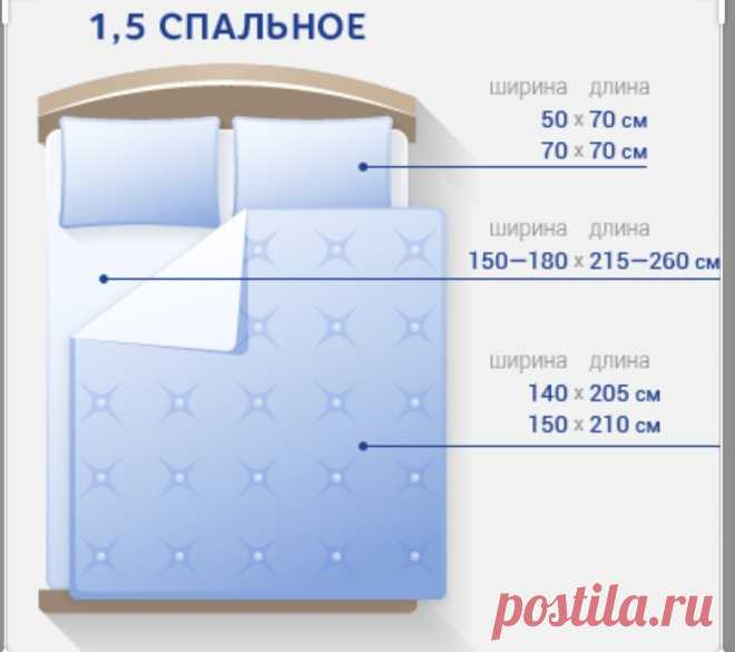 Как сшить комплект постельного белья за 2000р. на 1,5-ную кровать, вместо 6000р. магазинного аналога?! | Мастерская 